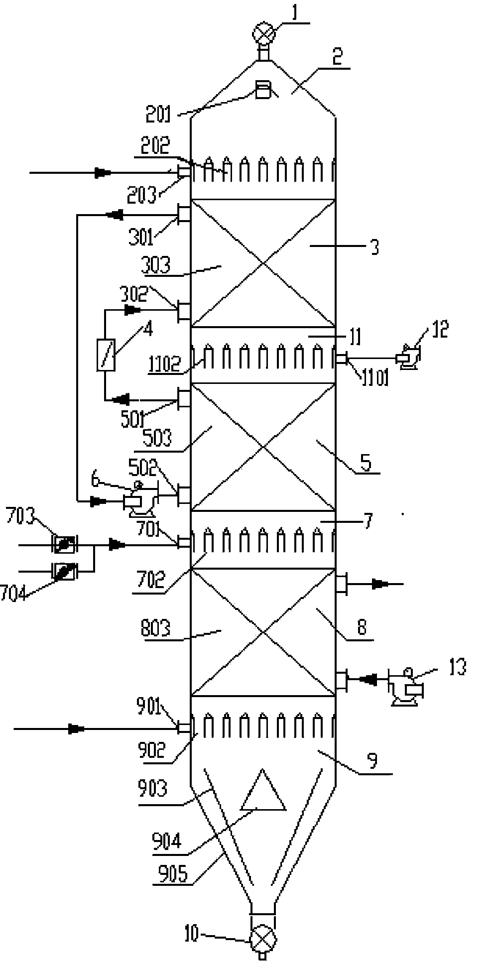 Regenerative device and method for desulfurized and denitrified active coke