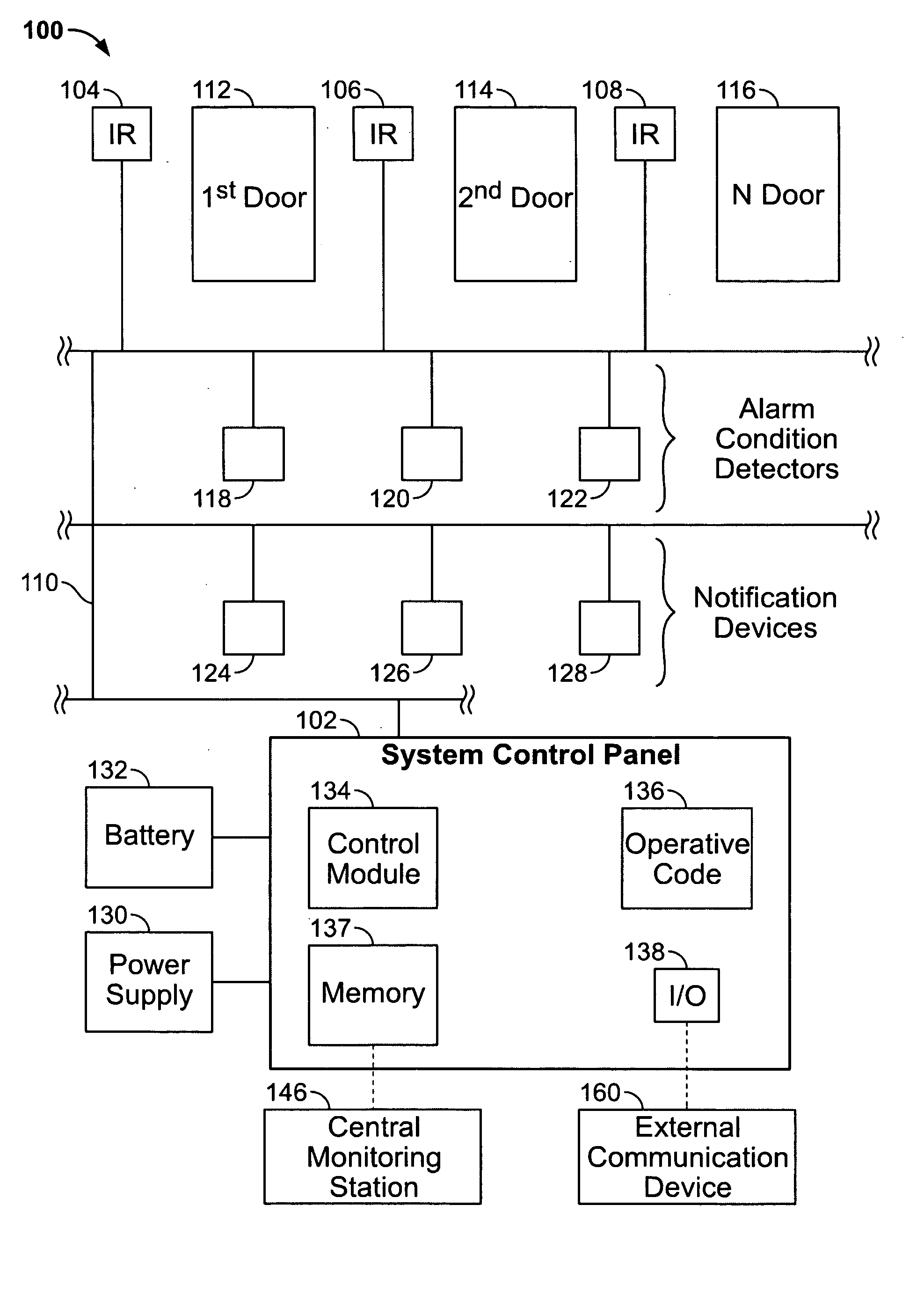 Method and apparatus for using an infrared reflectivity sensor in a security system