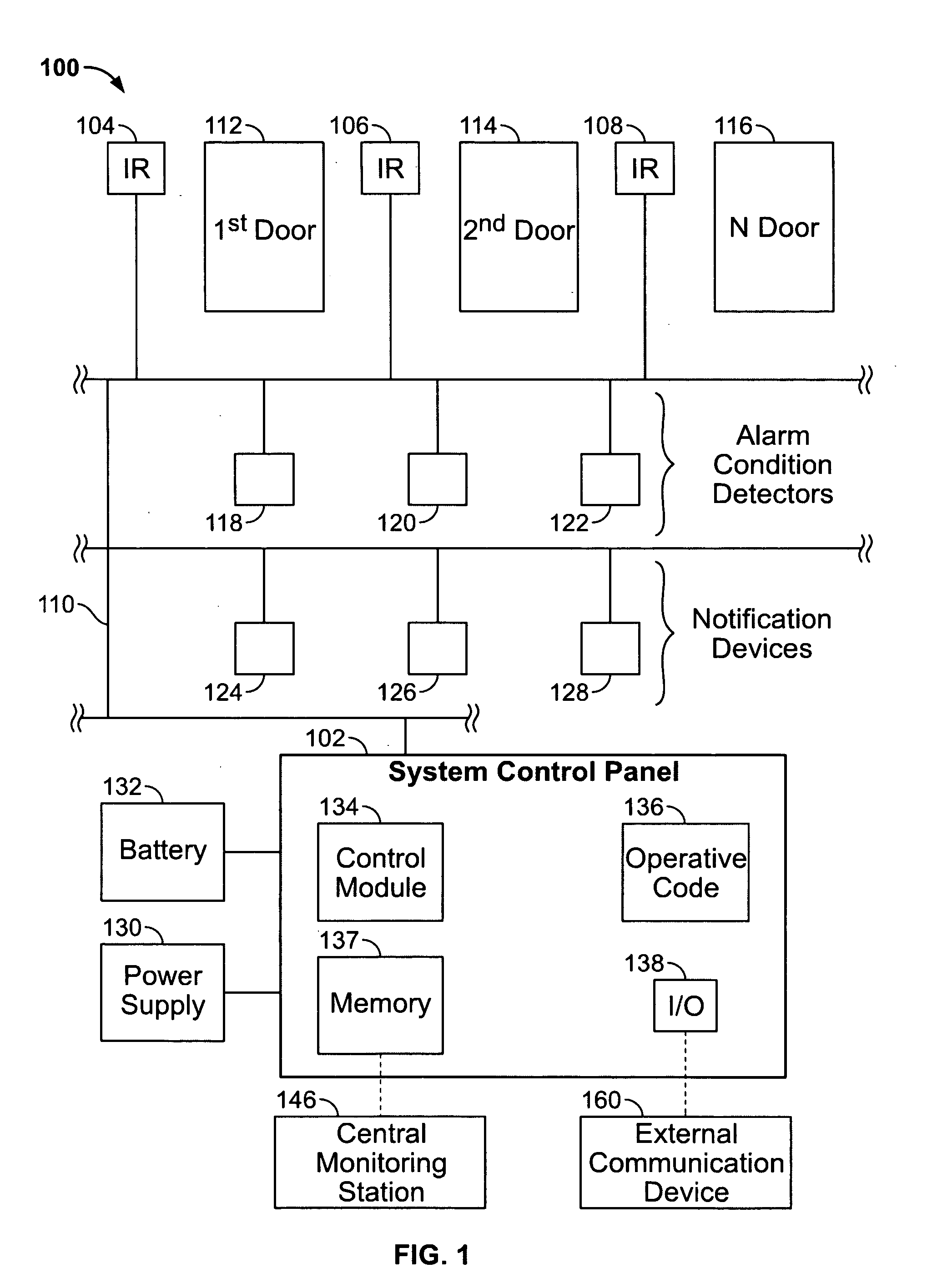 Method and apparatus for using an infrared reflectivity sensor in a security system