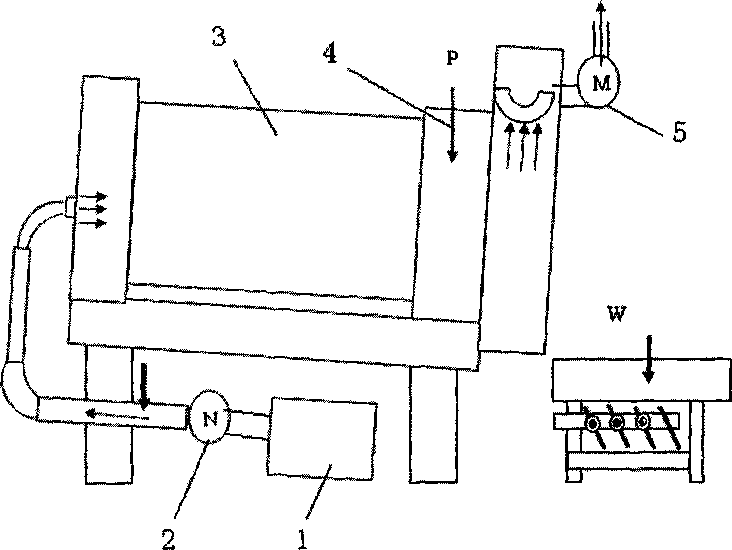 Method and device for carrying drum-type drying and accurate processing of tobacco shred