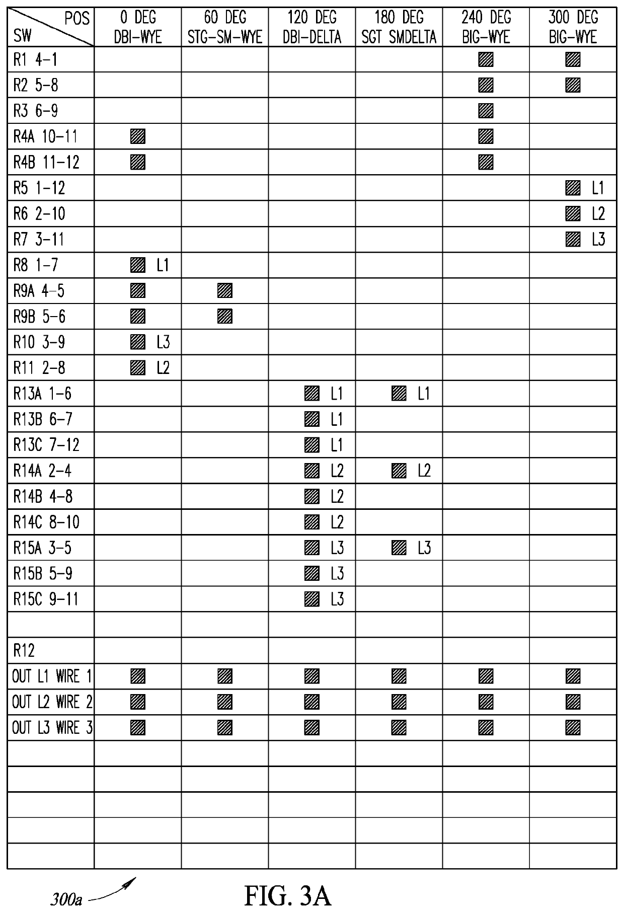 Variable coil configuration system control, apparatus and method