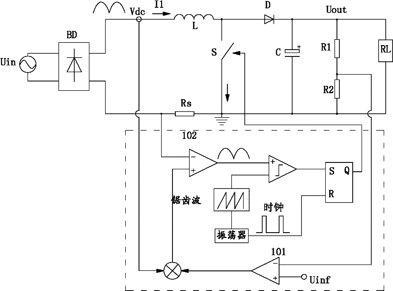 Circuit and method used for improving dynamic response speed of PFC (power factor correction)