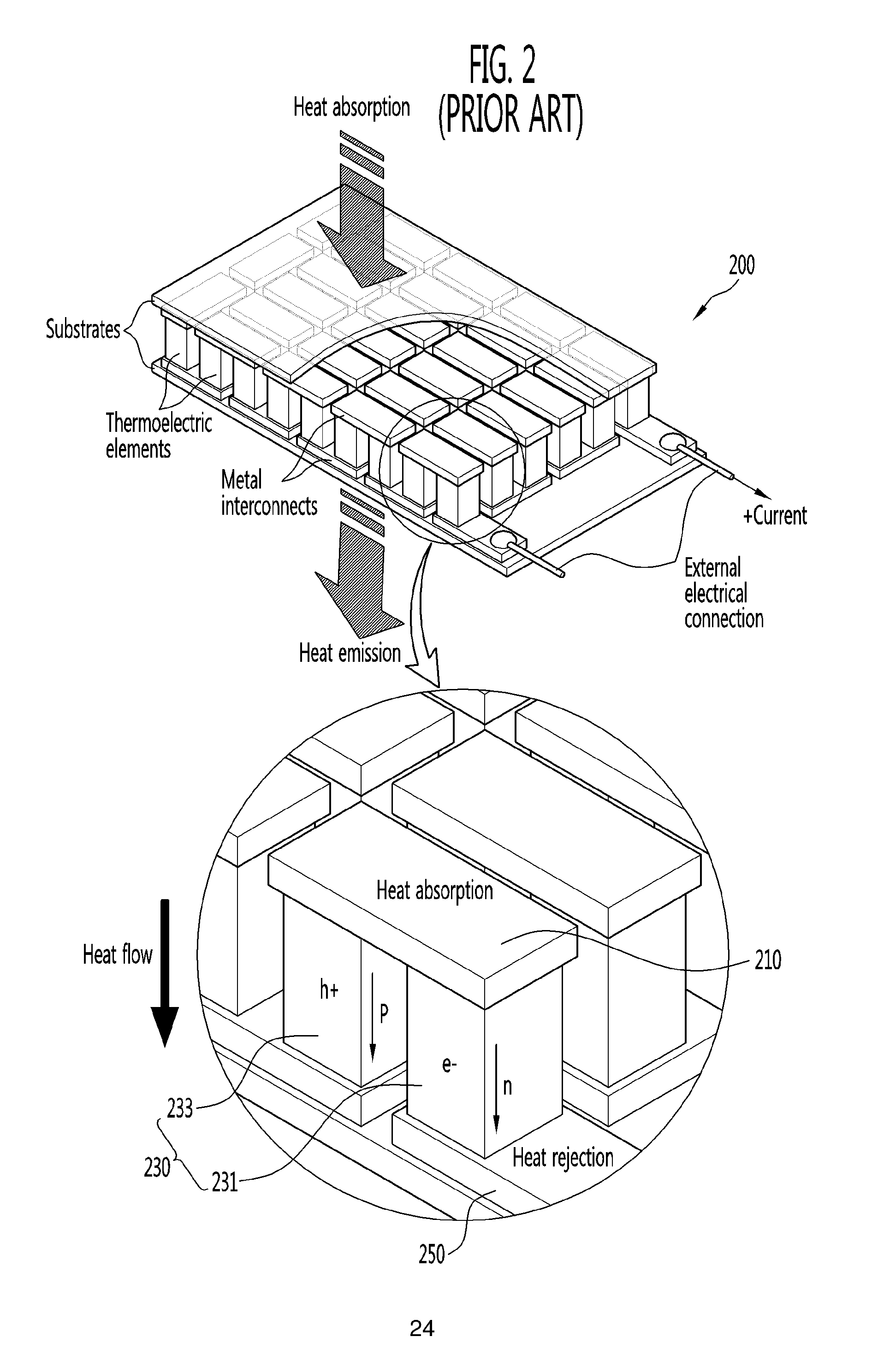 Thermoelectric array