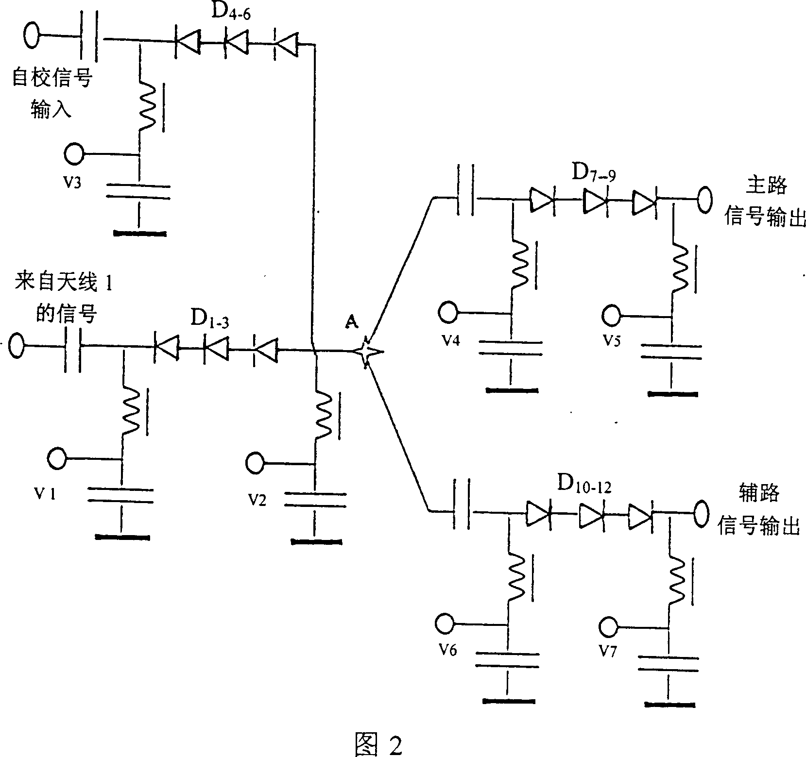 Movable double channel radio monitoring and relative interference direction testing system