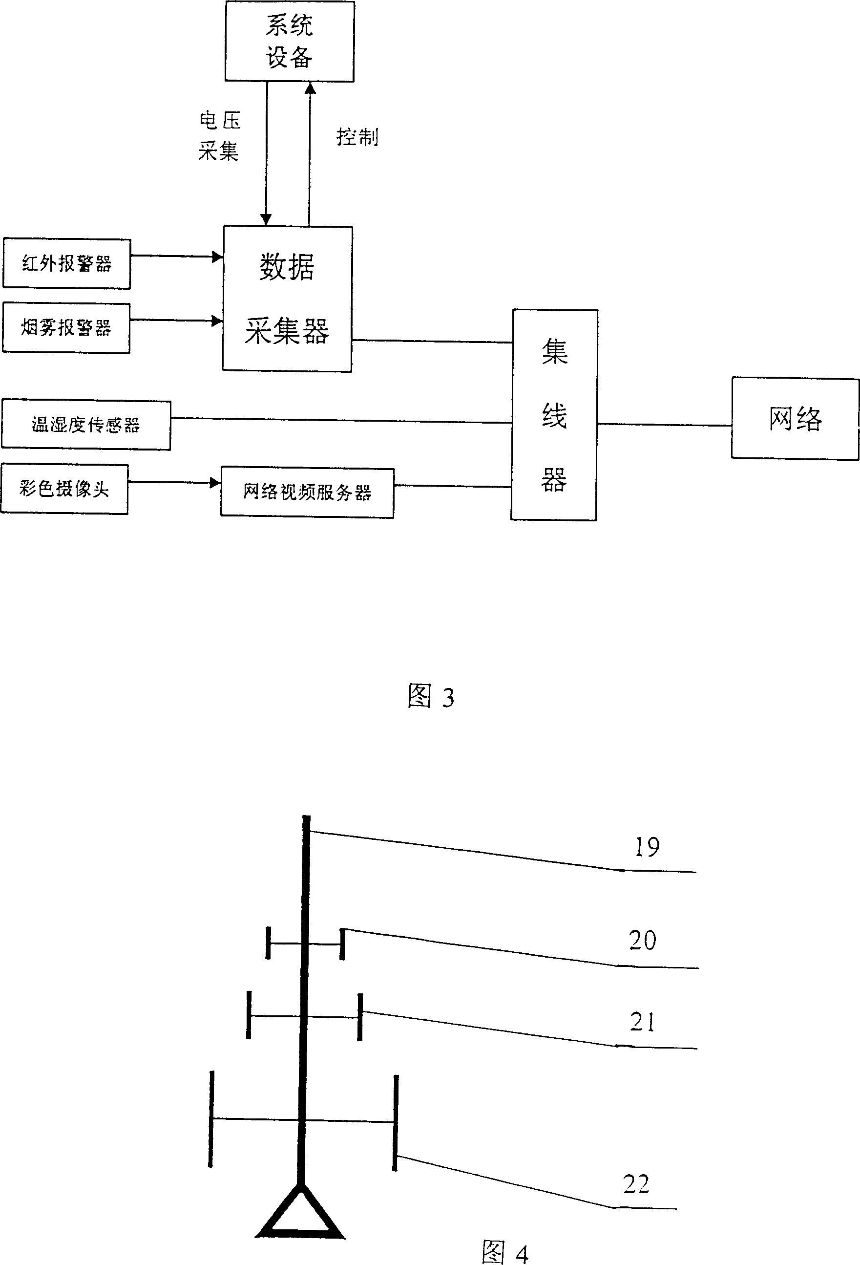 Movable double channel radio monitoring and relative interference direction testing system