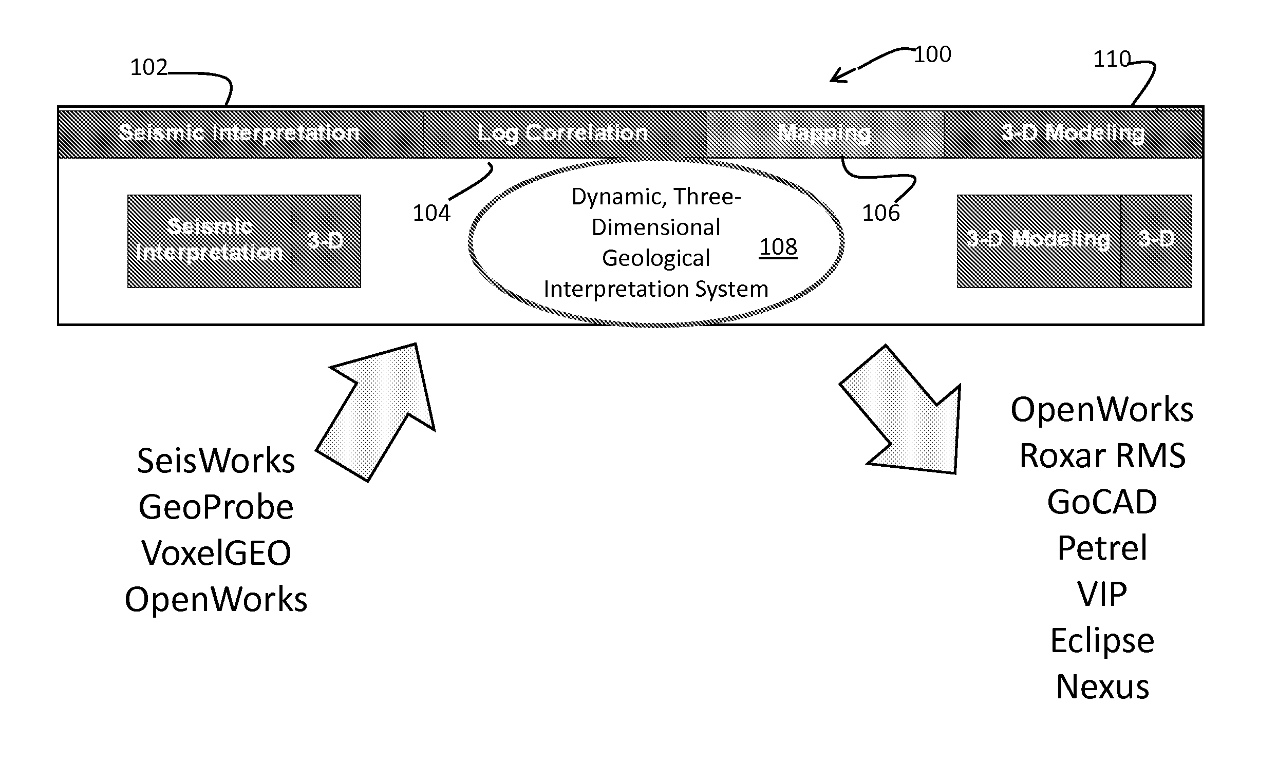 Method and system for dynamic, three-dimensional geological interpretation and modeling