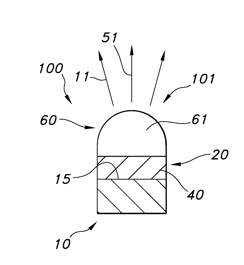 Phosphors, such as new narrow-band red emitting phosphors for solid state lighting