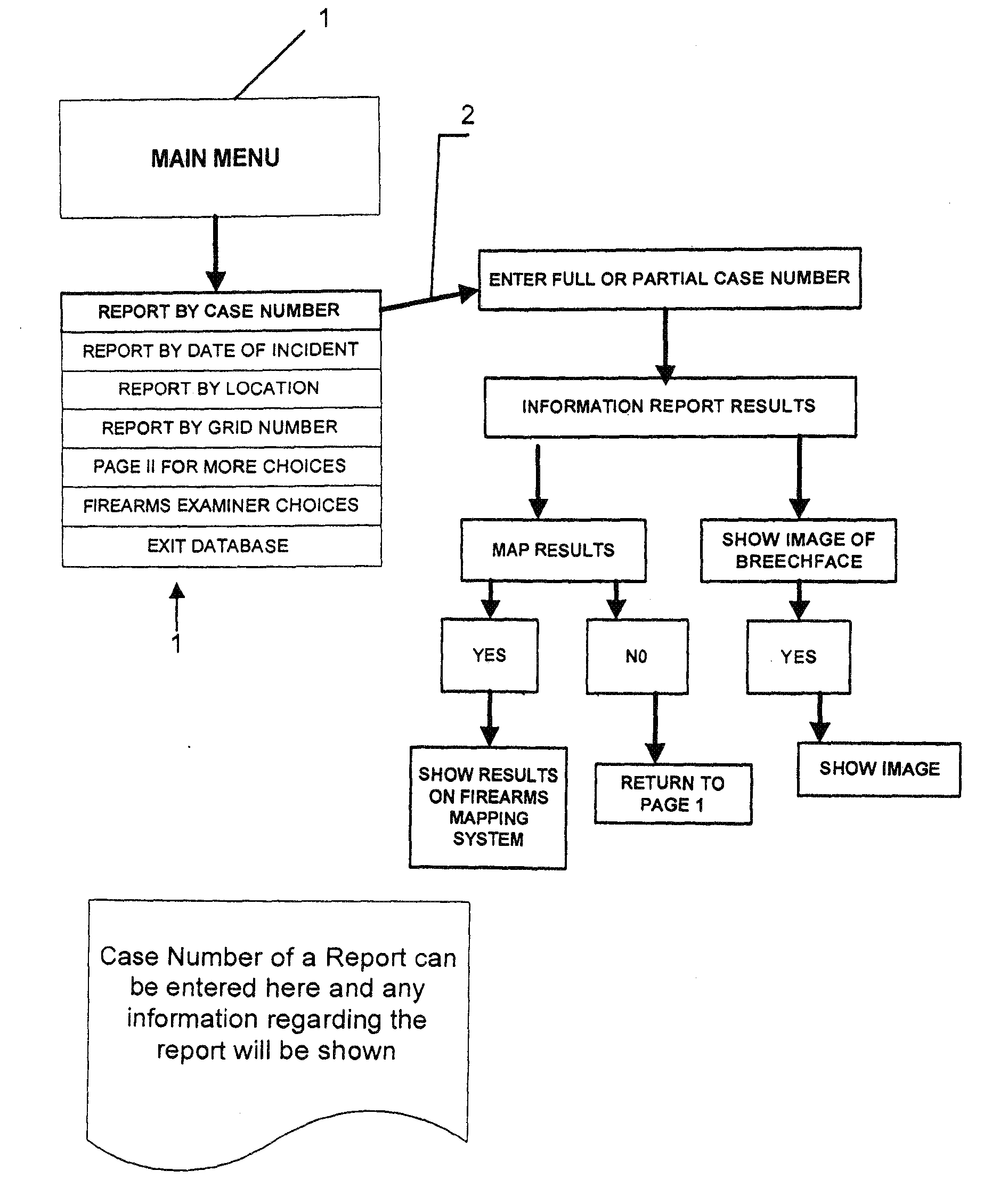 System and Methods for Linking Multiple Events Involving Firearms and Gang Related Activities