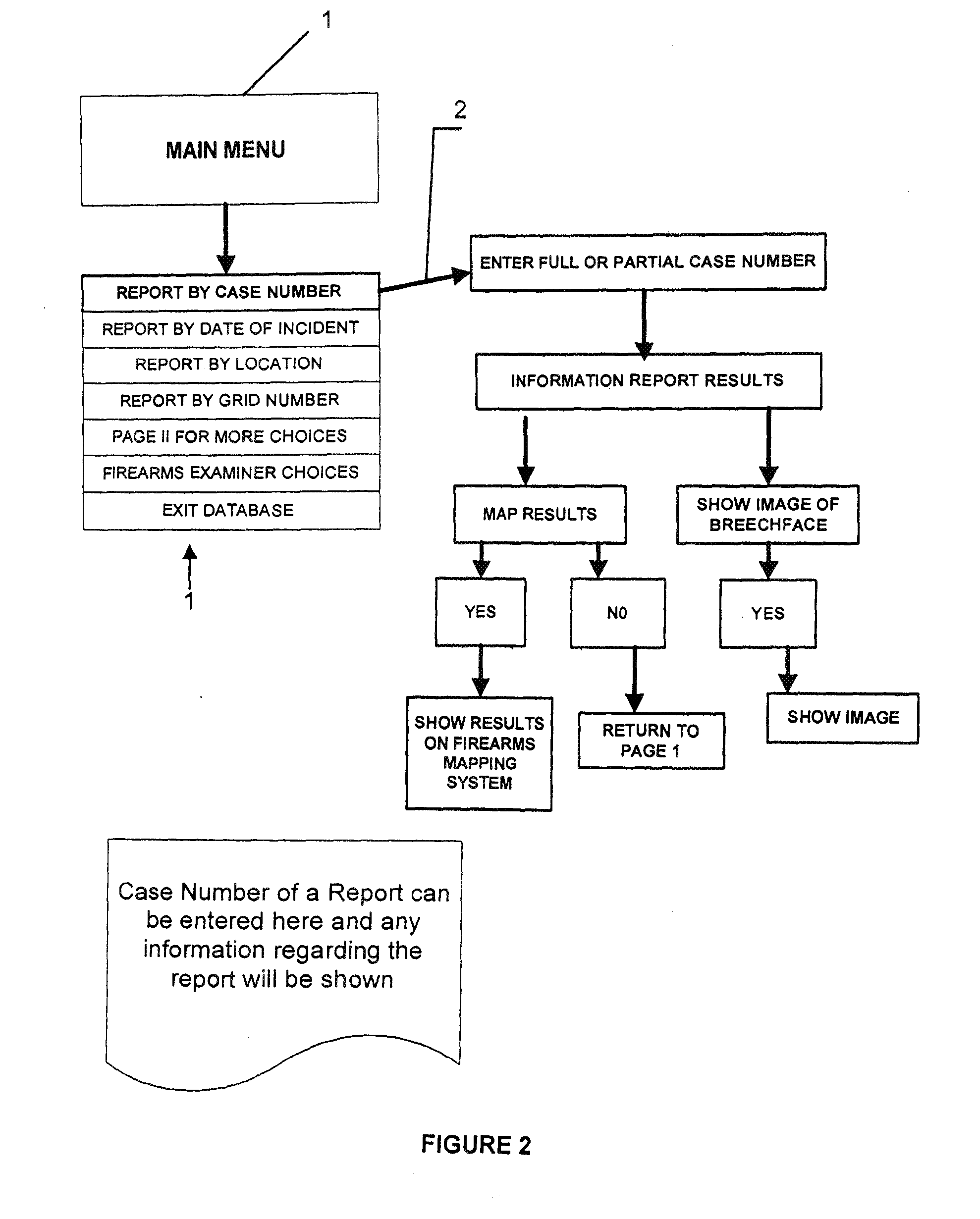 System and Methods for Linking Multiple Events Involving Firearms and Gang Related Activities