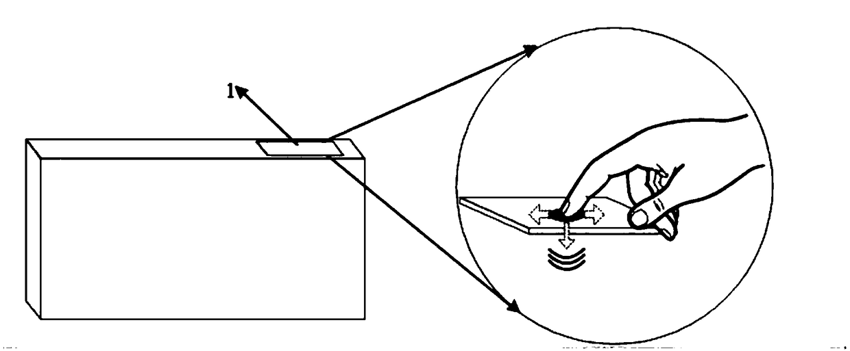 Shooting method and mobile terminal