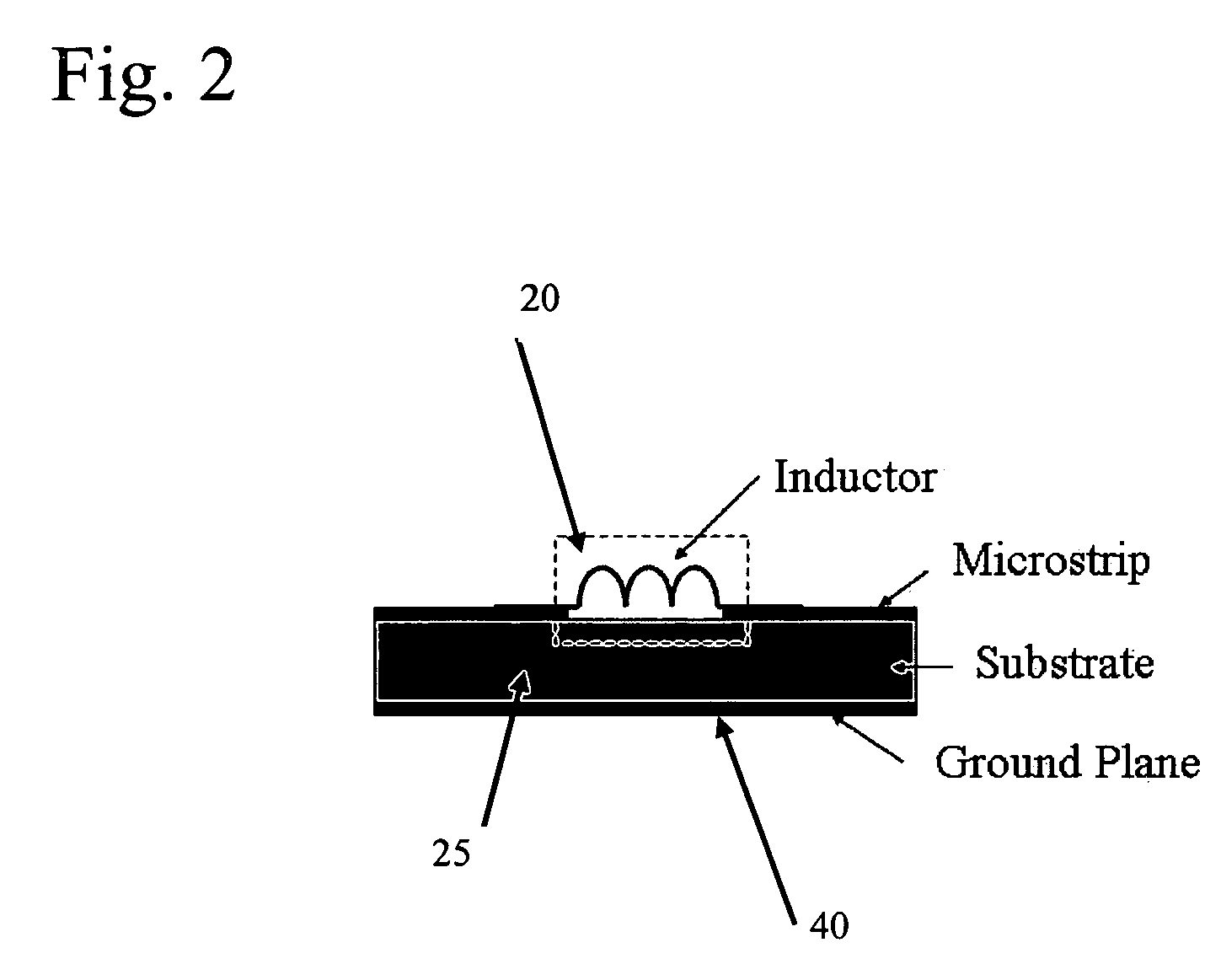 Global equivalent circuit modeling system for substrate mounted circuit components incorporating substrate dependent characteristics