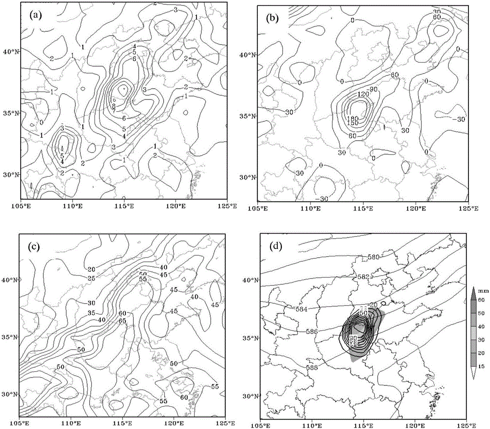 A data processing method for forecasting heavy precipitation weather