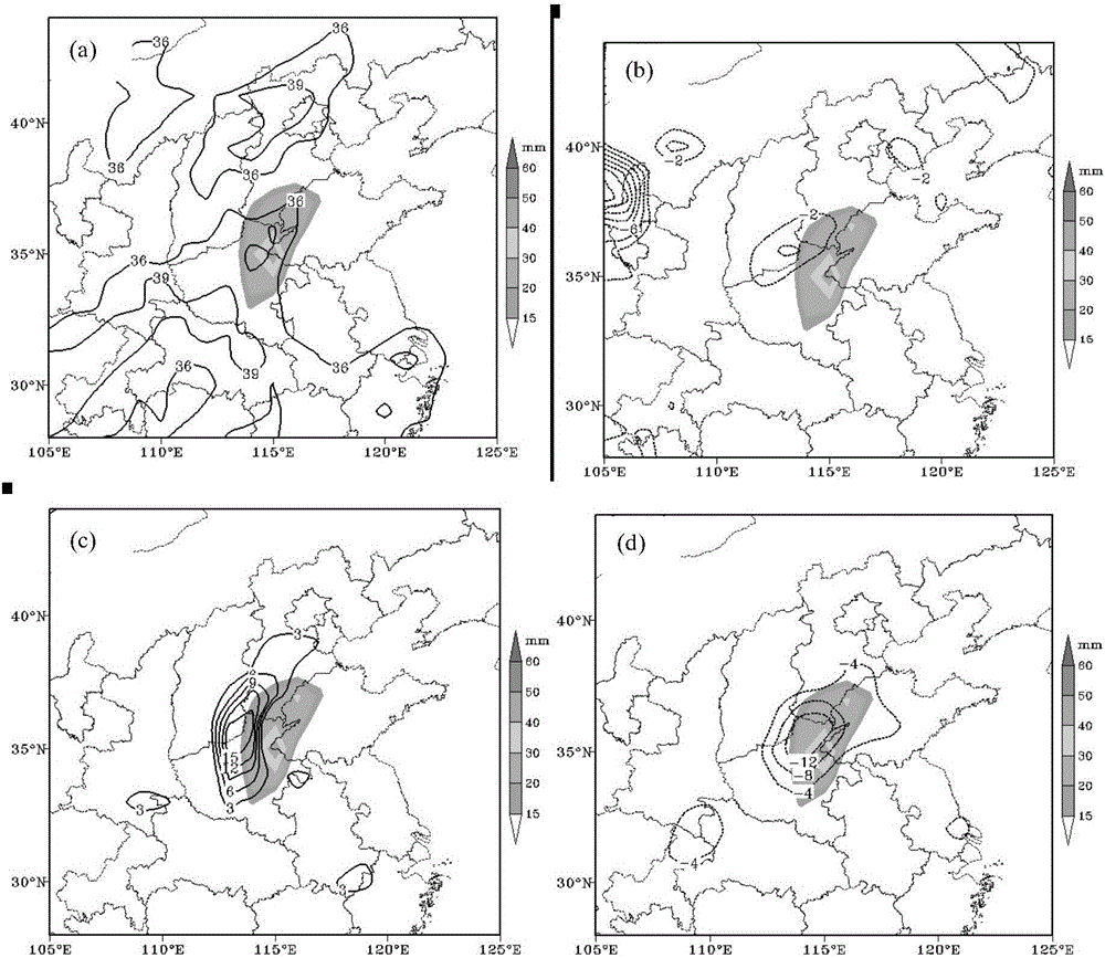 A data processing method for forecasting heavy precipitation weather