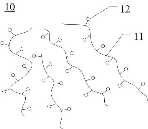 Elastic solid electrolyte material and preparation method thereof