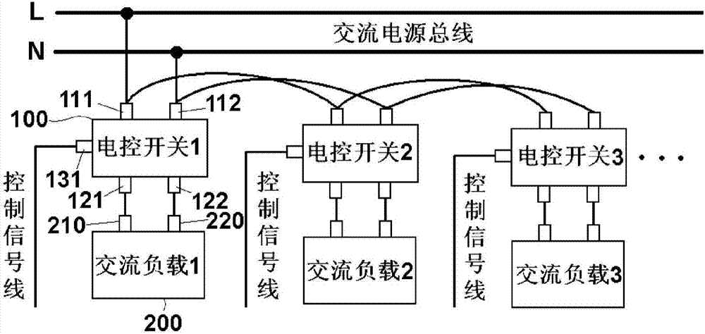 Alternating-current load control module