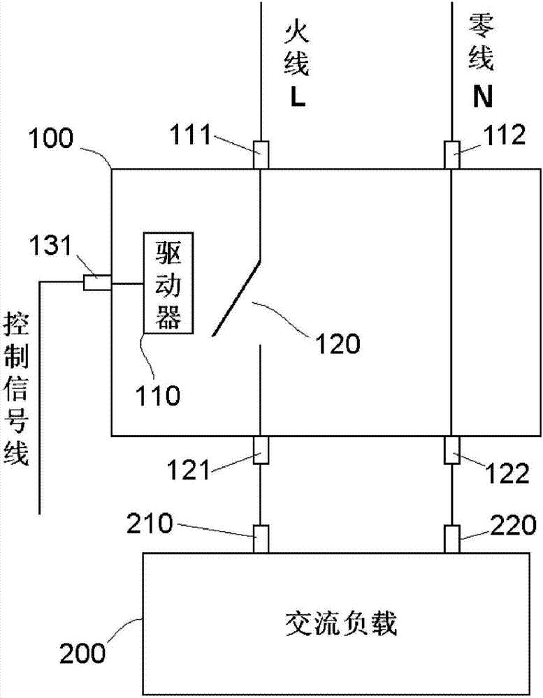 Alternating-current load control module