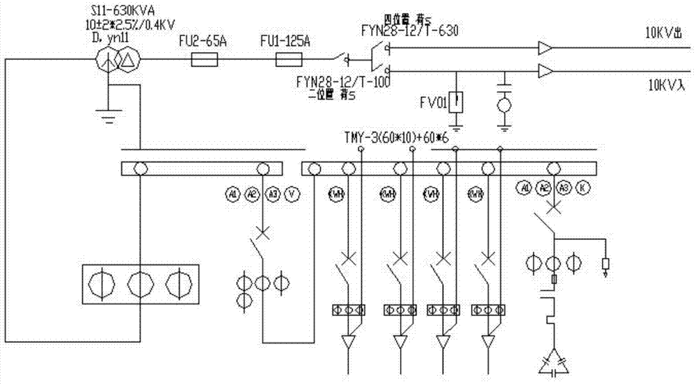 A fast mobile power distribution integrated device