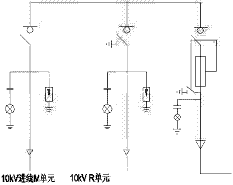 A fast mobile power distribution integrated device