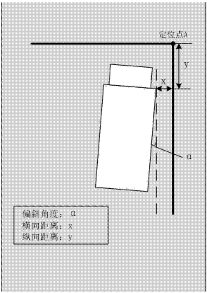 Container truck positioning and guidance method based on truck head detection