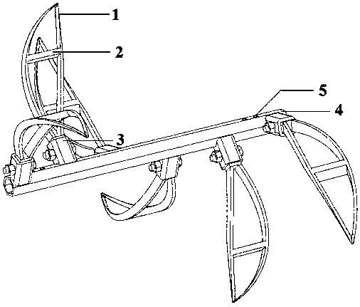 Novel rotary blade