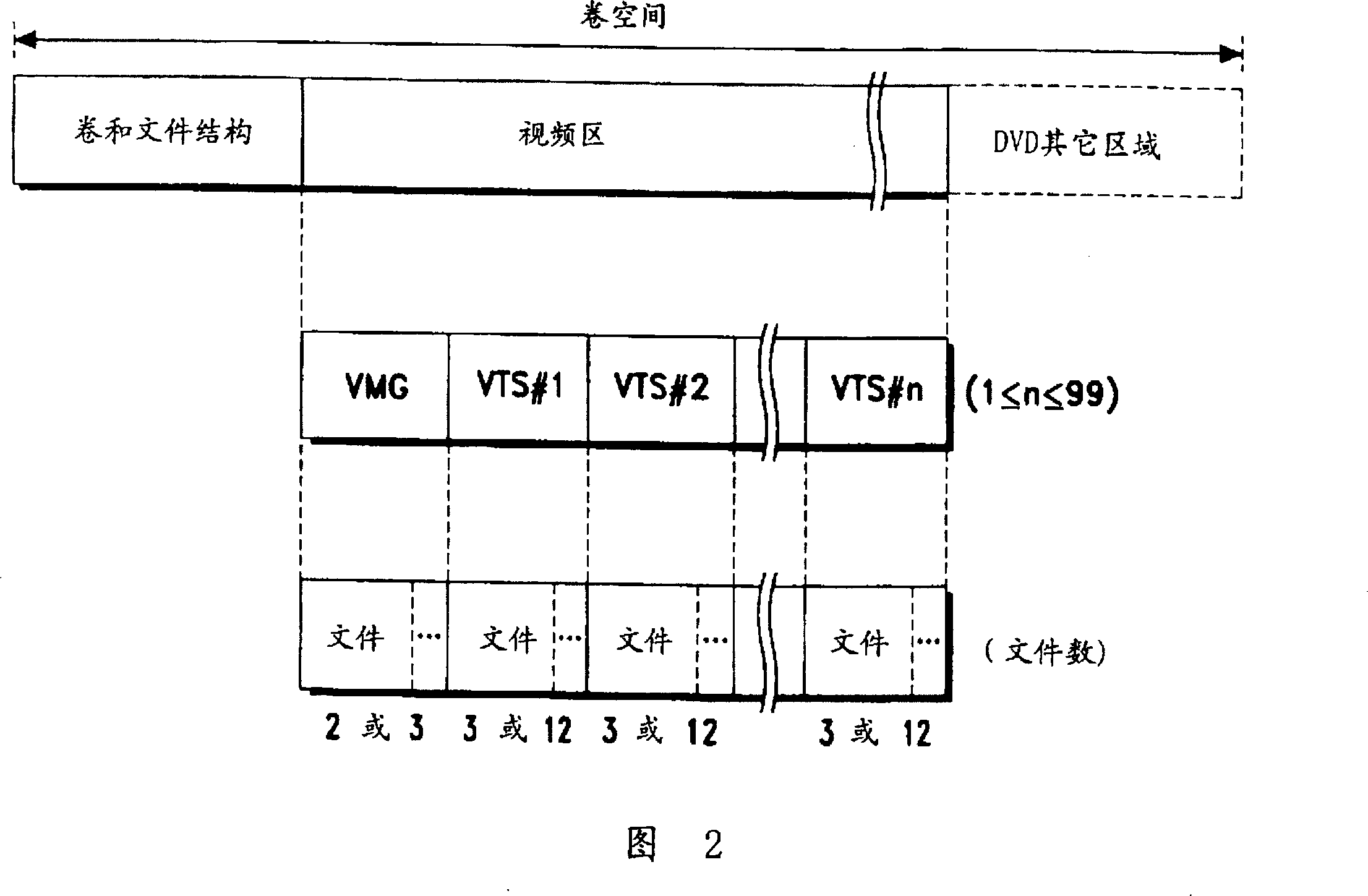 Digital generator disc audio disc and its playing method and device