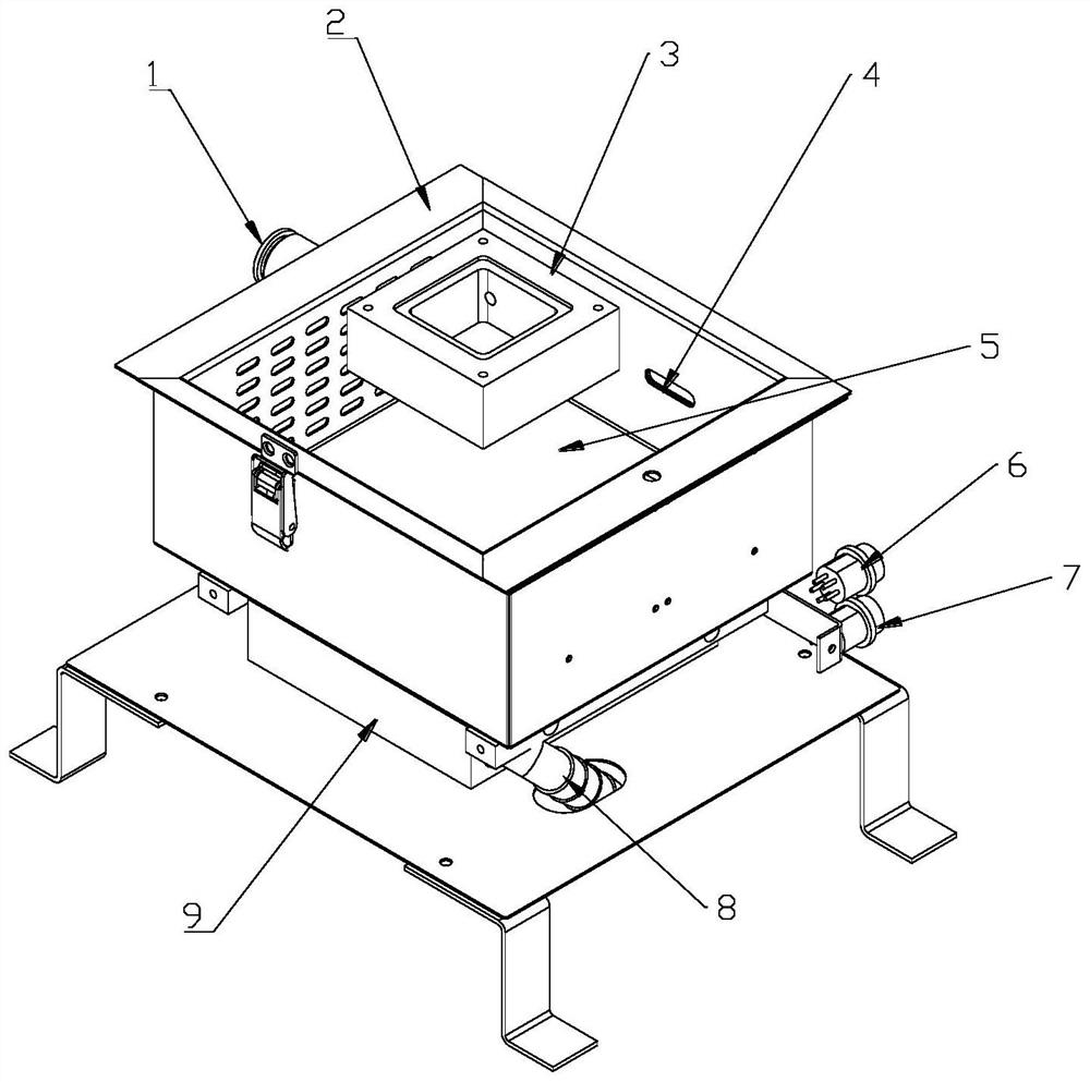 Environment testing device of display device