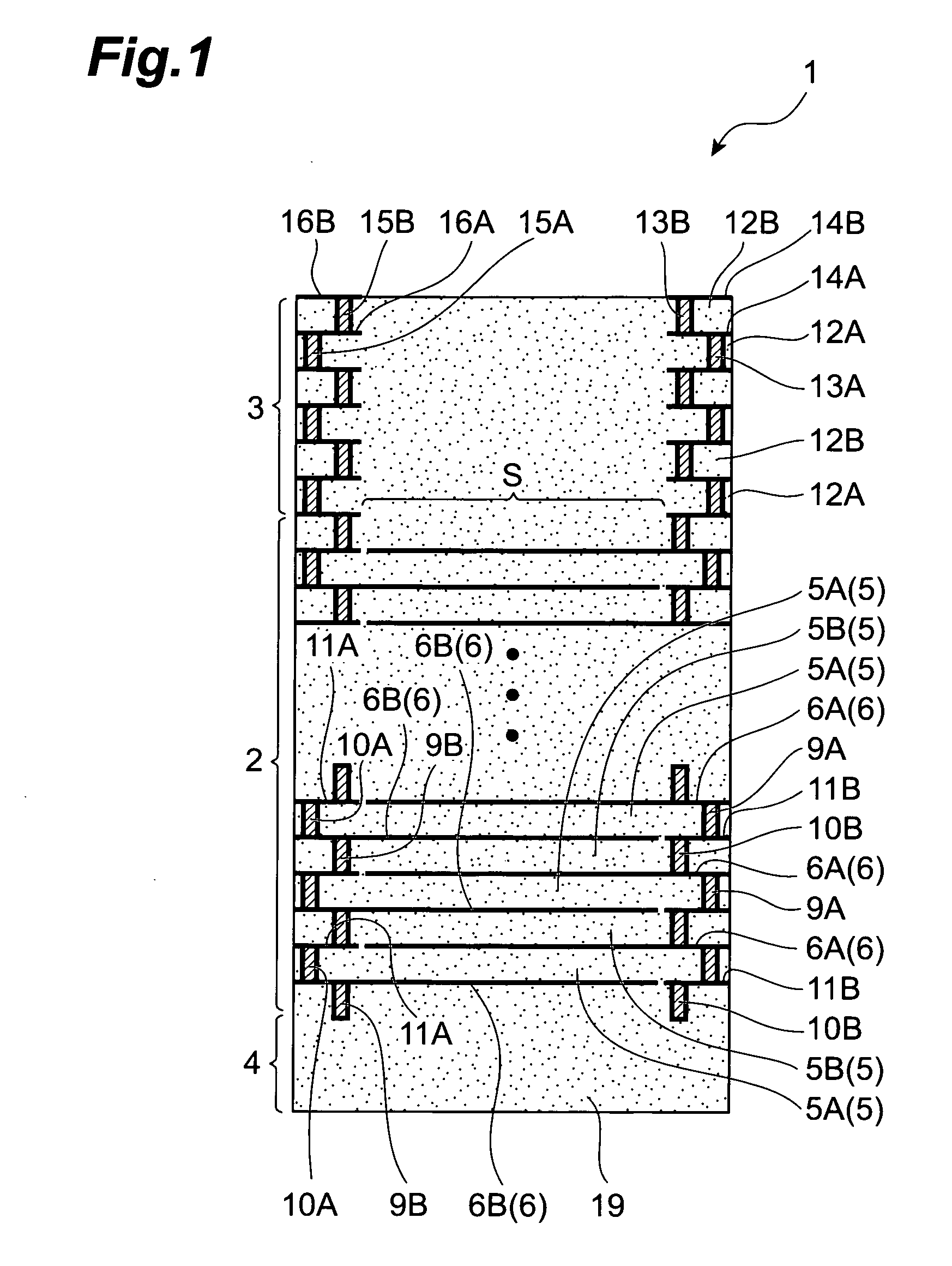 Multilayer electronic component