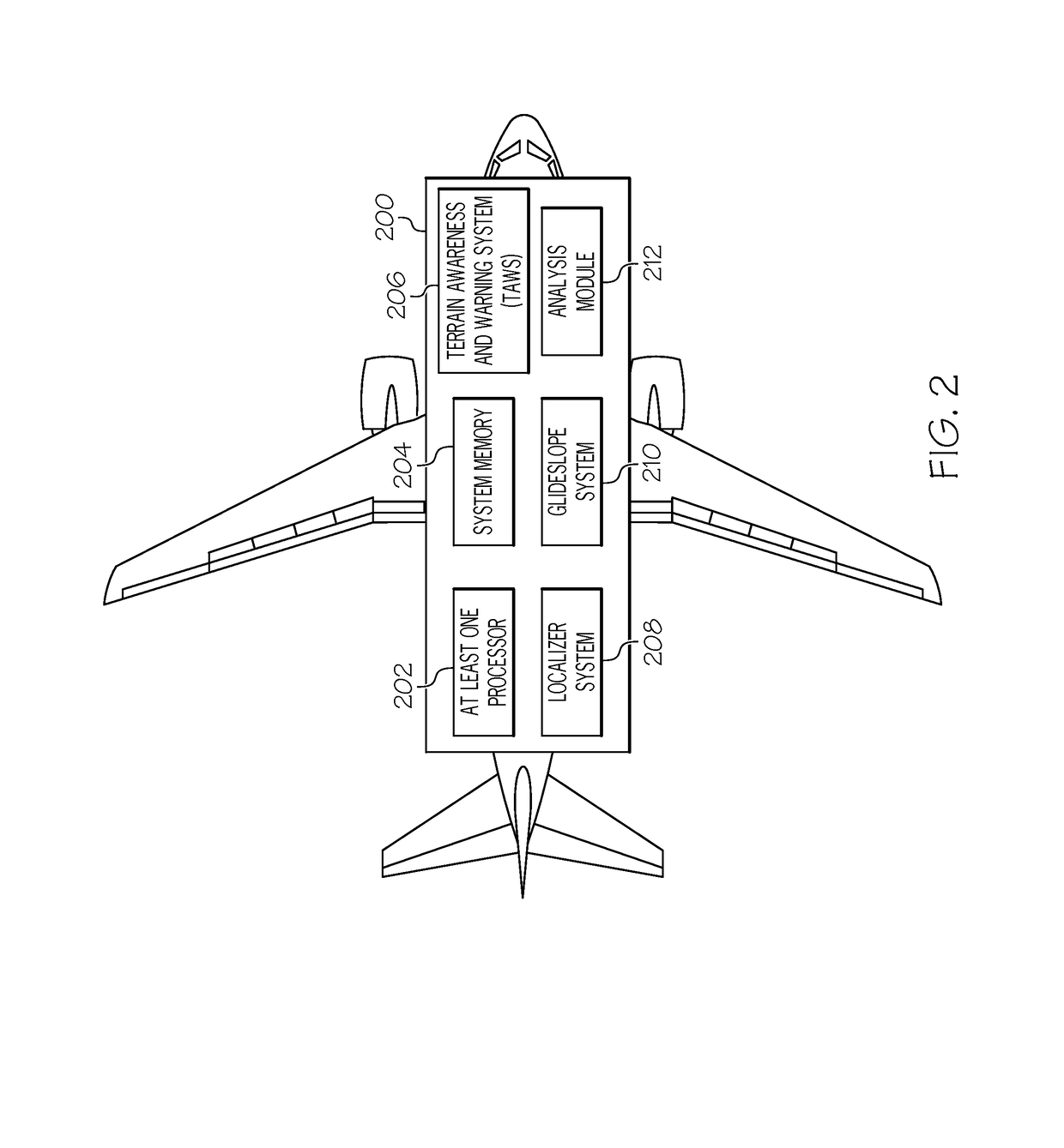 Methods and apparatus for managing a premature descent envelope during descent of an aircraft