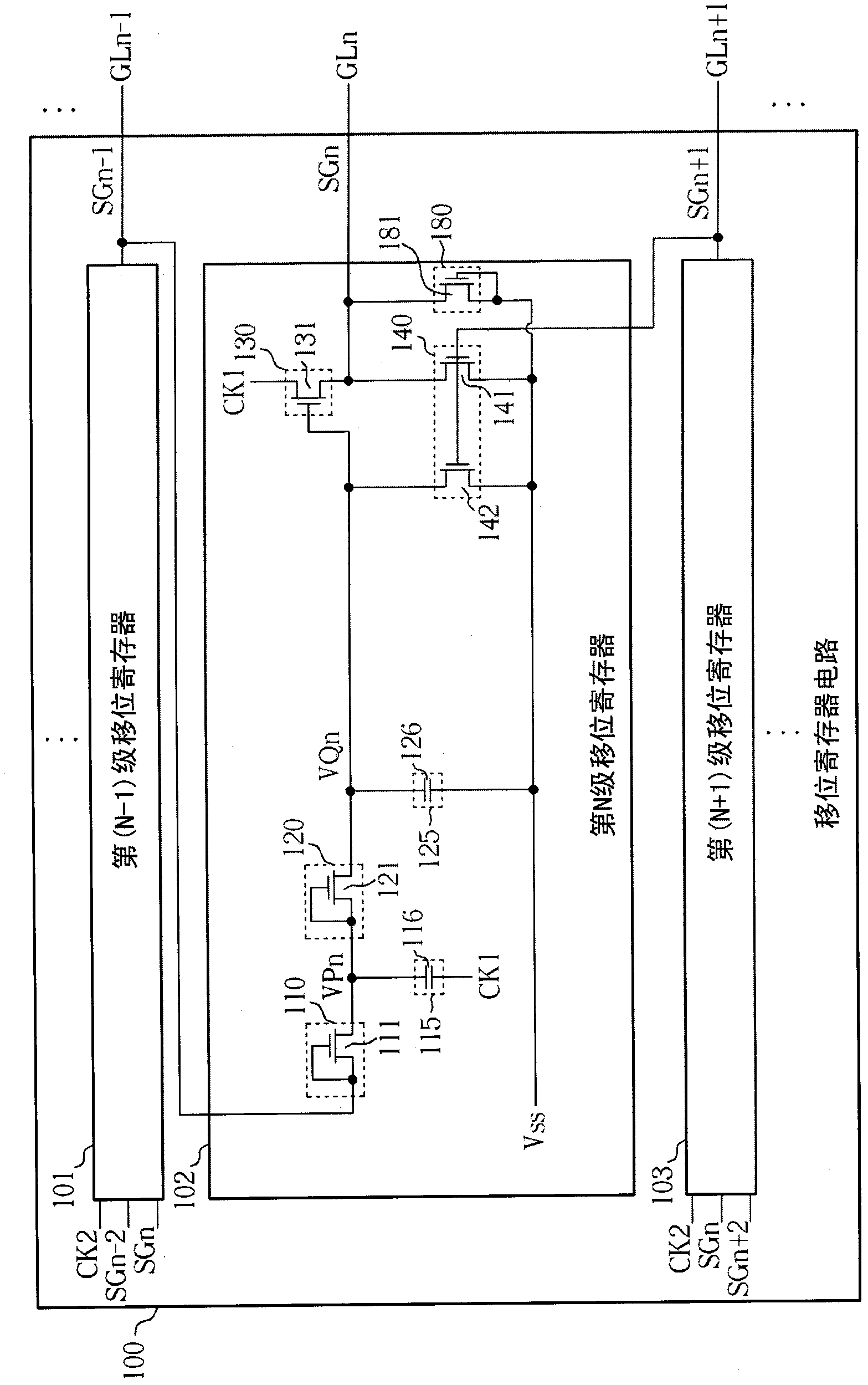 Shift register circuit