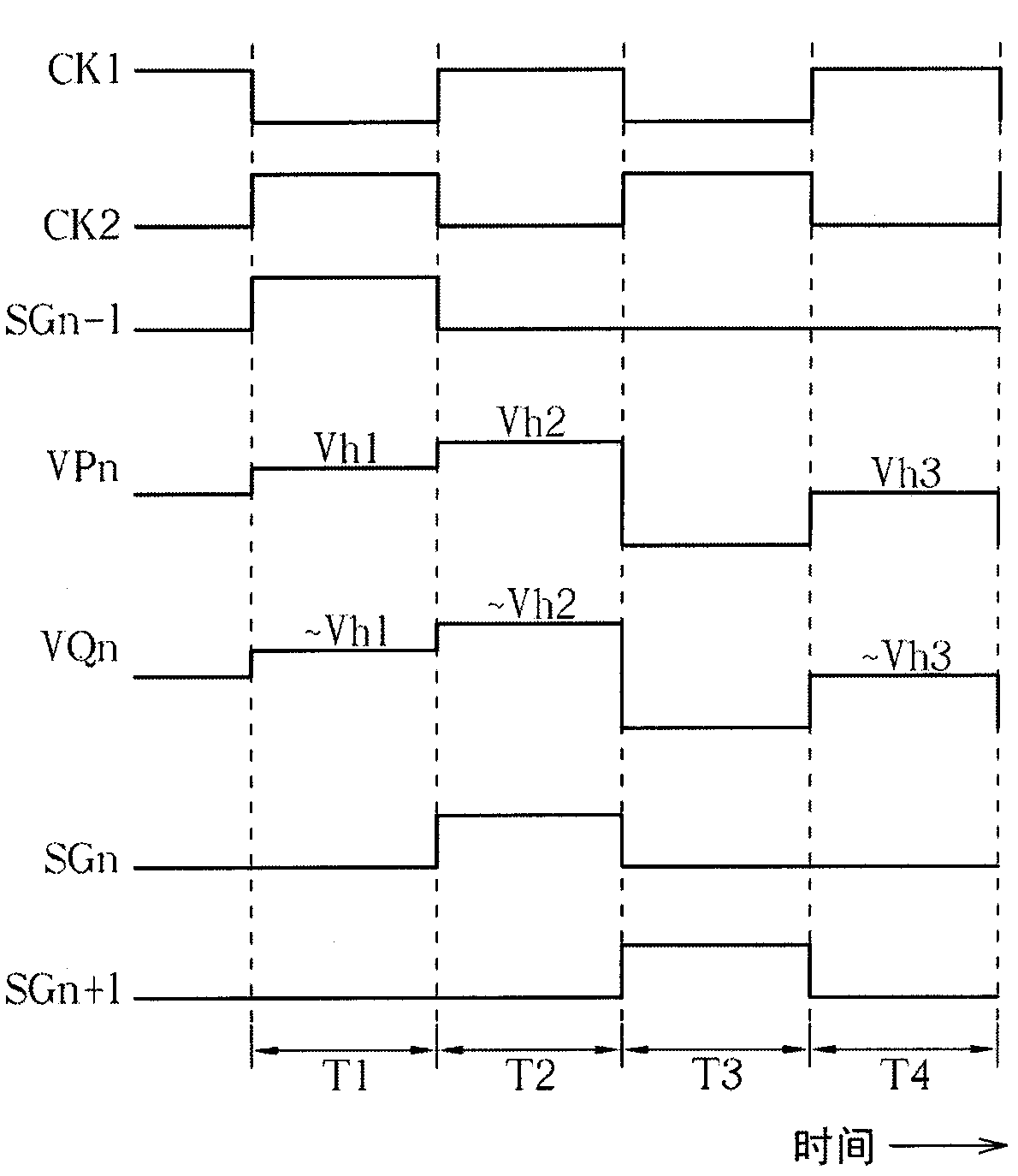 Shift register circuit