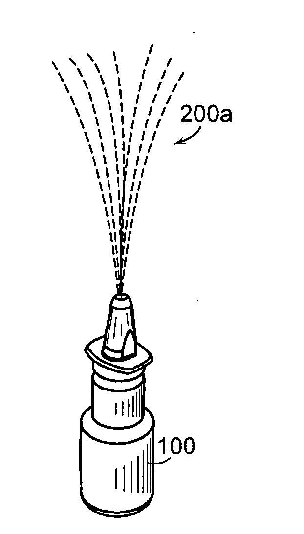 Method and apparatus for measuring manual actuation of spray devices