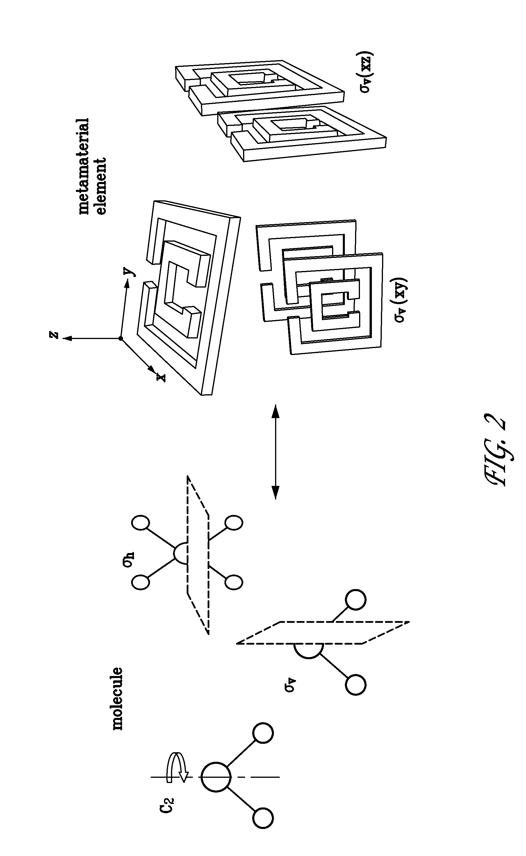 Bianisotropic Metamaterial