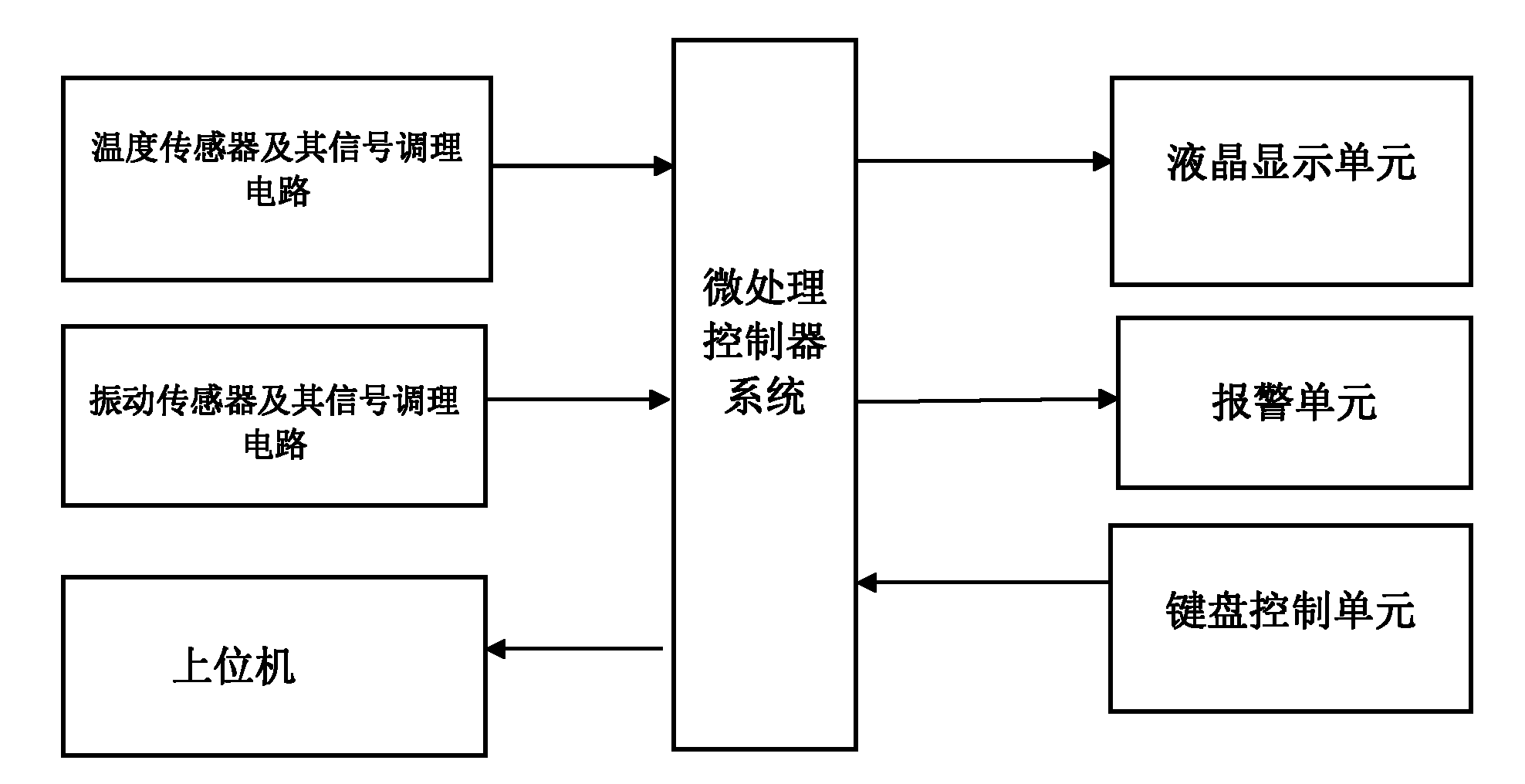 Device for intelligently detecting abrasion of numerical control cutting tool