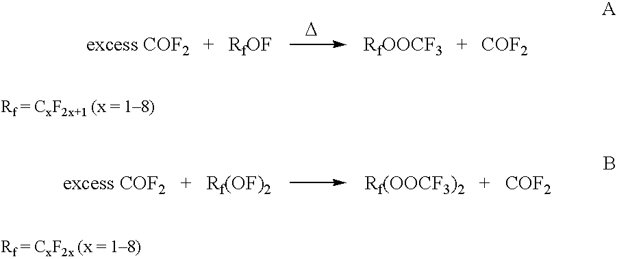 Preparation of high purity fluorinated peroxides