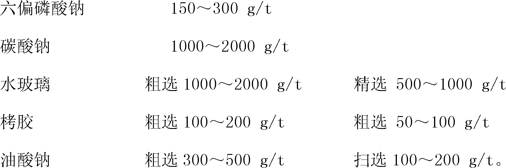 Method for recovering fine mud cassiterite