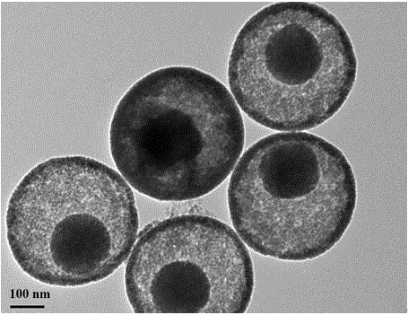 Double-silicon-source-oriented hollow-sandwich-hollow silicon dioxide mesoporous material and synthesizing method thereof