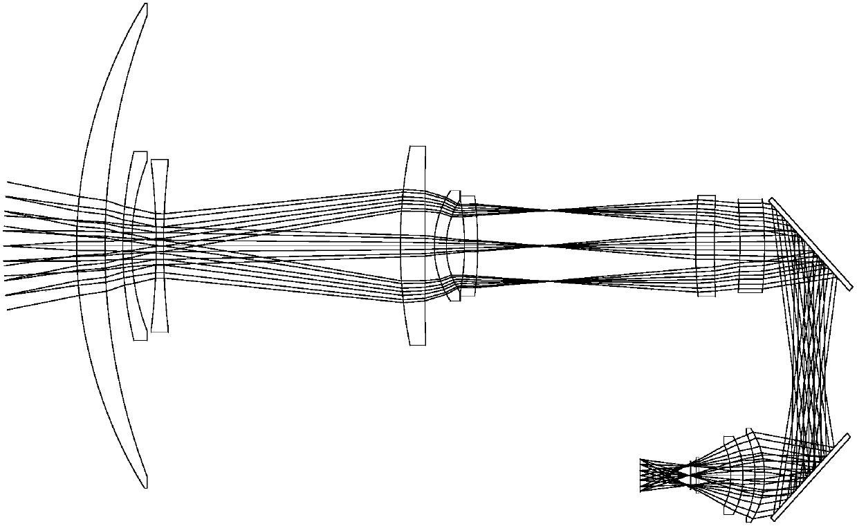 An optical compensation type long-wave infrared continuous zoom optical system