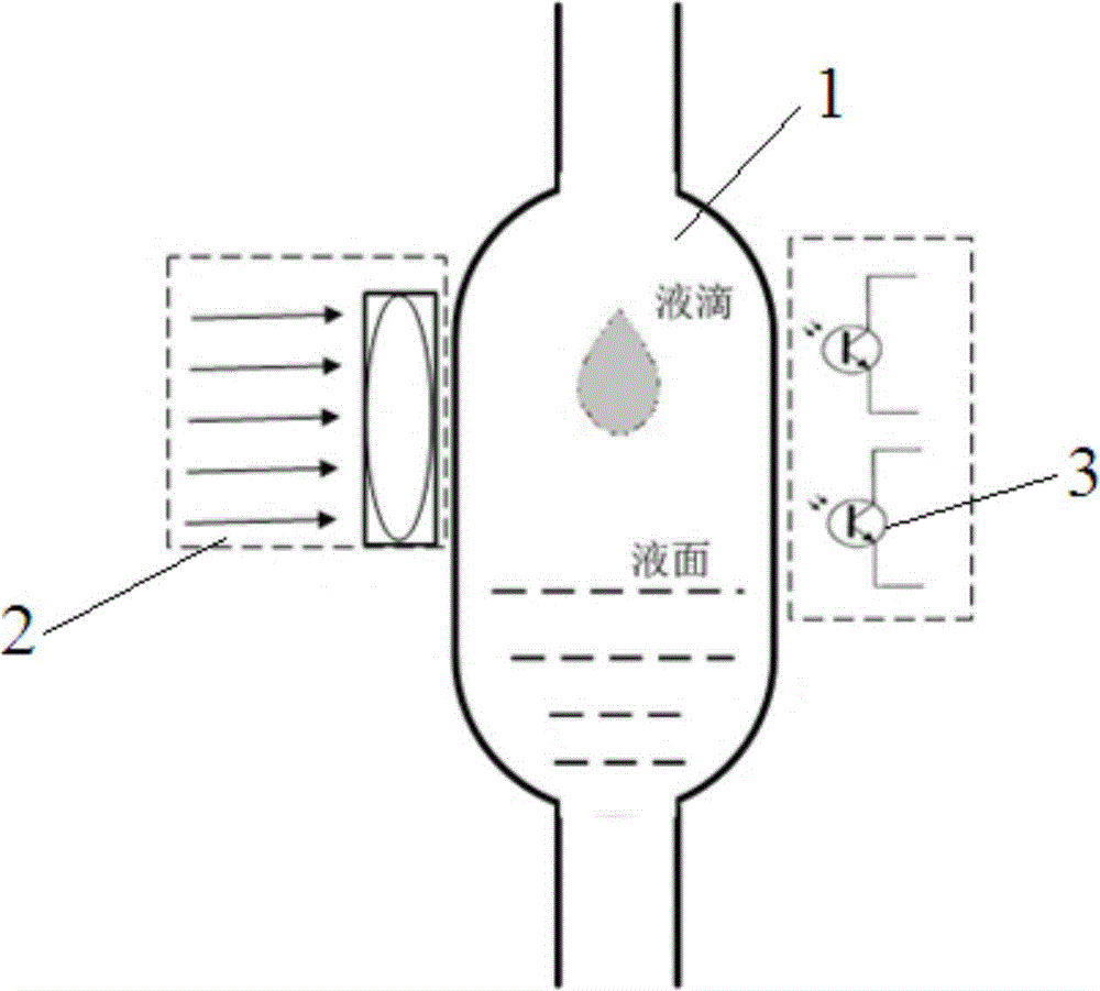 A state monitoring device