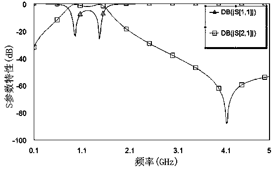 Adjustable transformer