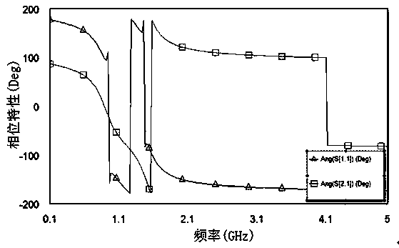 Adjustable transformer