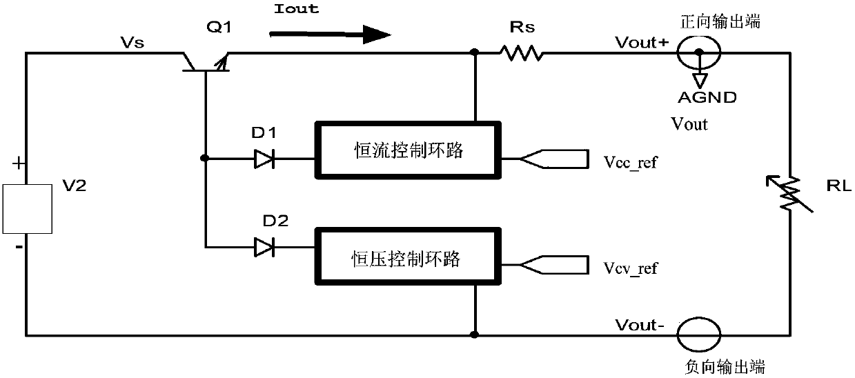 a linear power supply