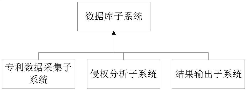 Patent infringement risk assessment system and method