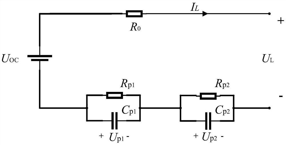 Lithium battery SOC online estimation method based on backward smooth filtering framework