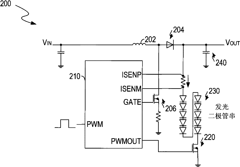 Controller and method for adjusting brightness of light source as well as lighting system