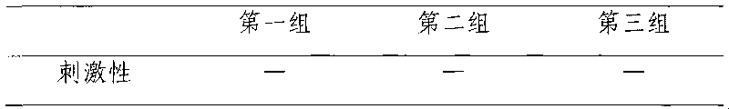 Tinidazole/miconazole nitrate/neomycin self-microemulsion soft capsules for vagina and preparation method thereof