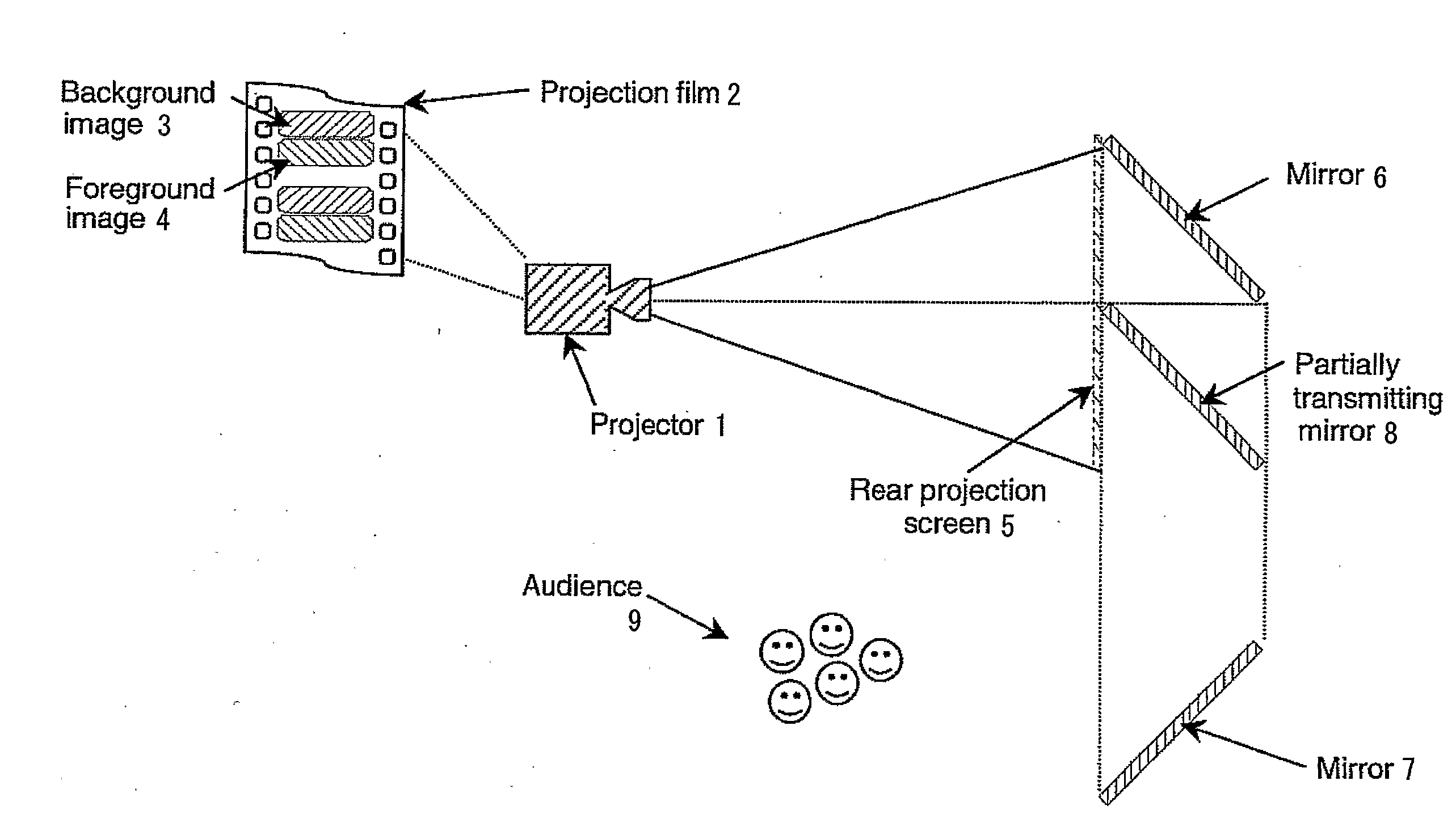 Display, instrument panel, optical system and optical instrument