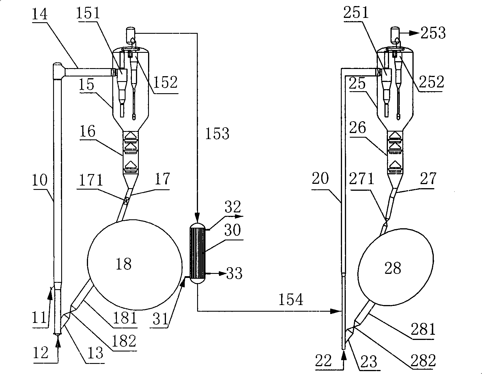 Catalytic conversion method and special apparatus therefor