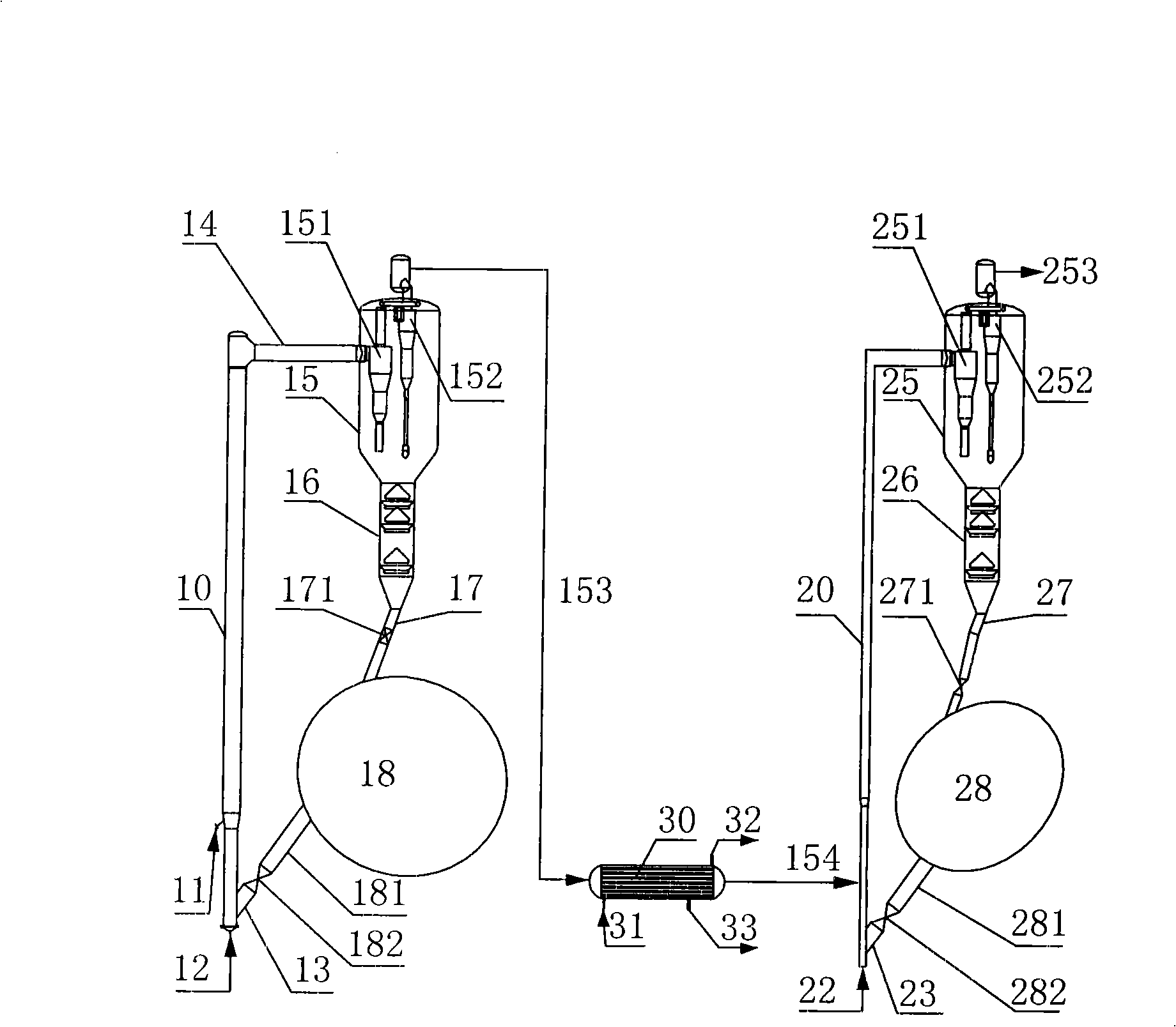 Catalytic conversion method and special apparatus therefor