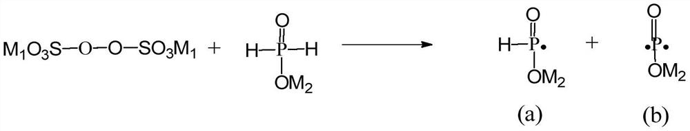 Multi-copolymer composite dispersant for ceramic phenol water coal water slurry and preparation method of multi-copolymer composite dispersant