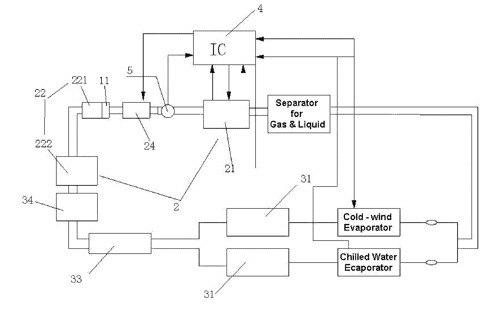 Environmental Protection and Energy Saving Heater